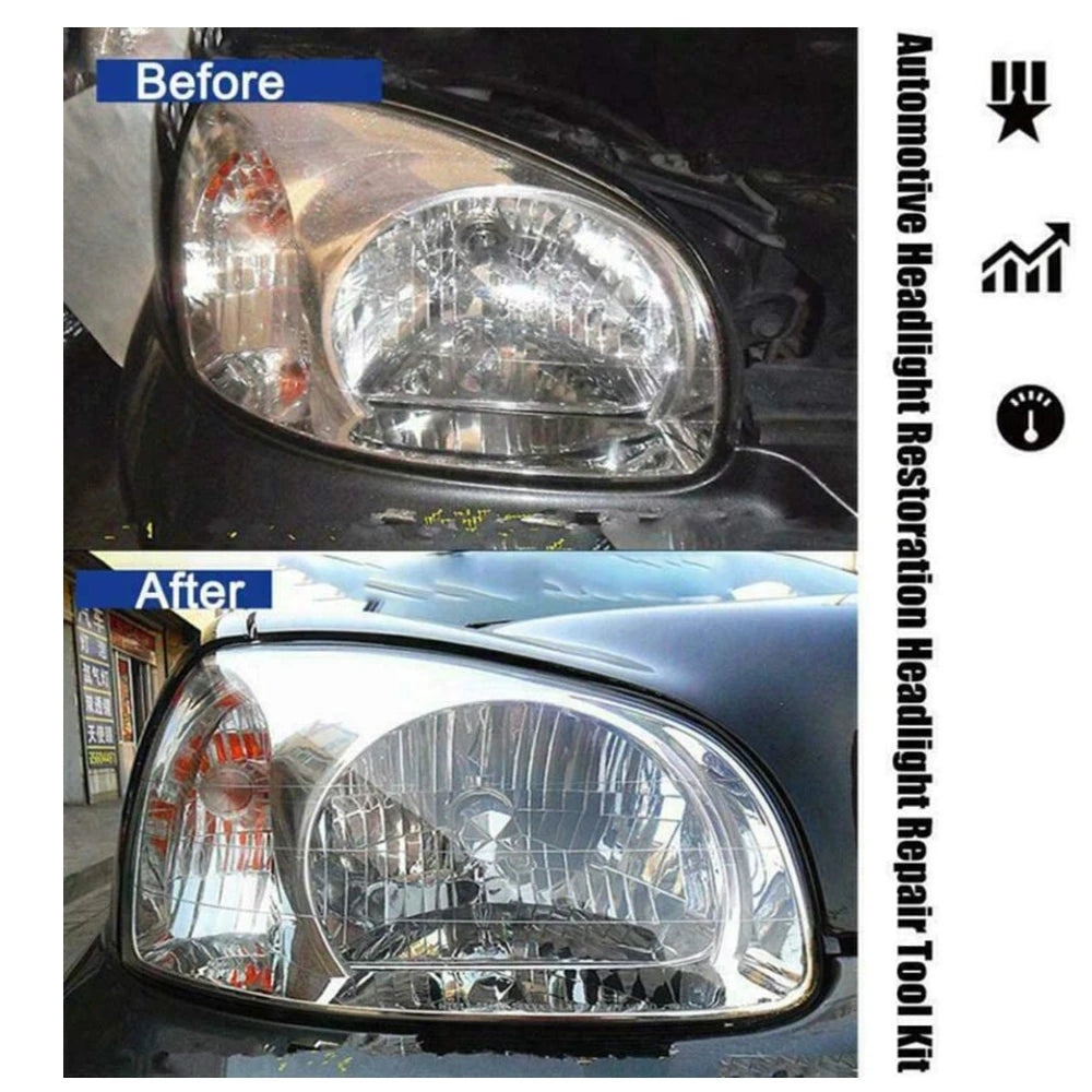 Car Headlight Restoration Kit With Liquid Polymer Cleaner