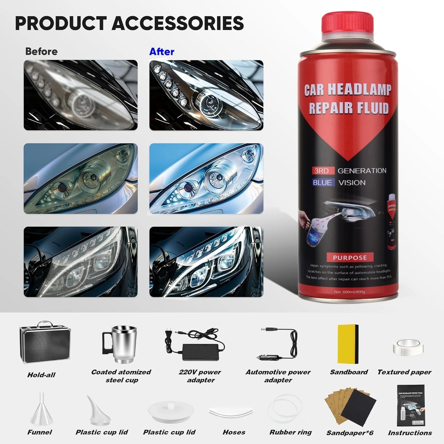 Car Headlight Restoration Kit With Liquid Polymer Formula
