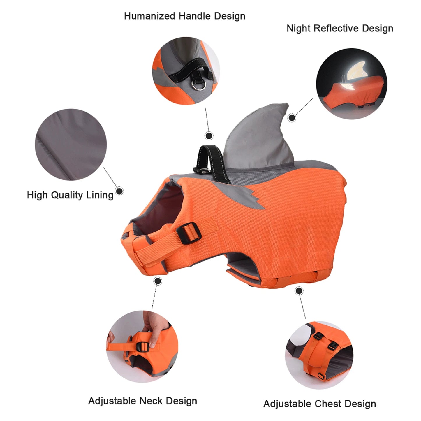 WANGUPET Dog Life Jacket High Buoyancy Vest With Rescue Handle