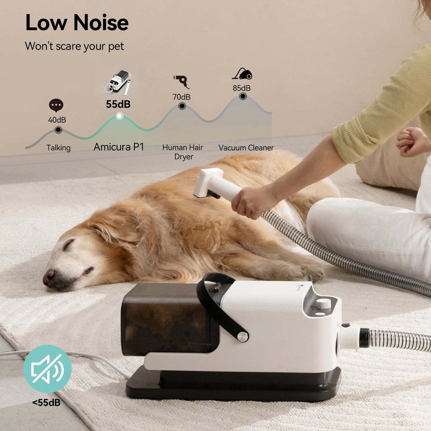 P1 Pet Grooming Vacuum Cleaner And Hair Dryer 15KPa With Adjustable Settings