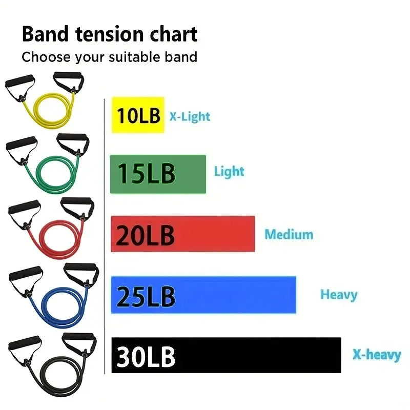 Resistance Bands With Handles For Home Fitness And Strength Training