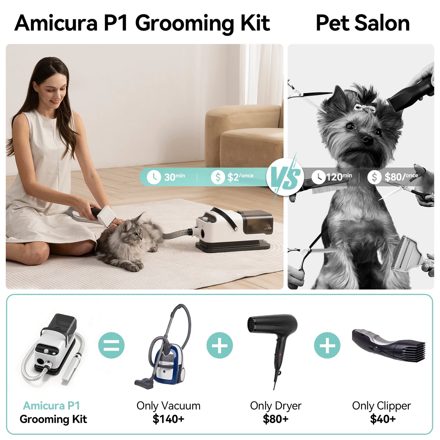 P1 Pet Grooming Vacuum Cleaner And Hair Dryer 15KPa With Adjustable Settings