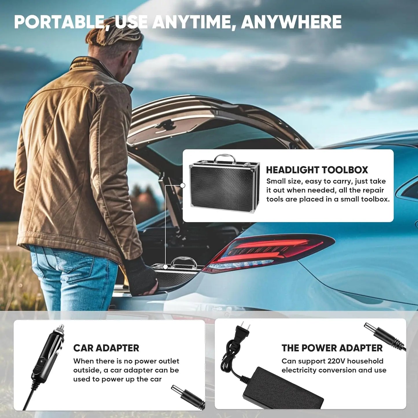 Car Headlight Restoration Kit With Liquid Polymer Cleaner
