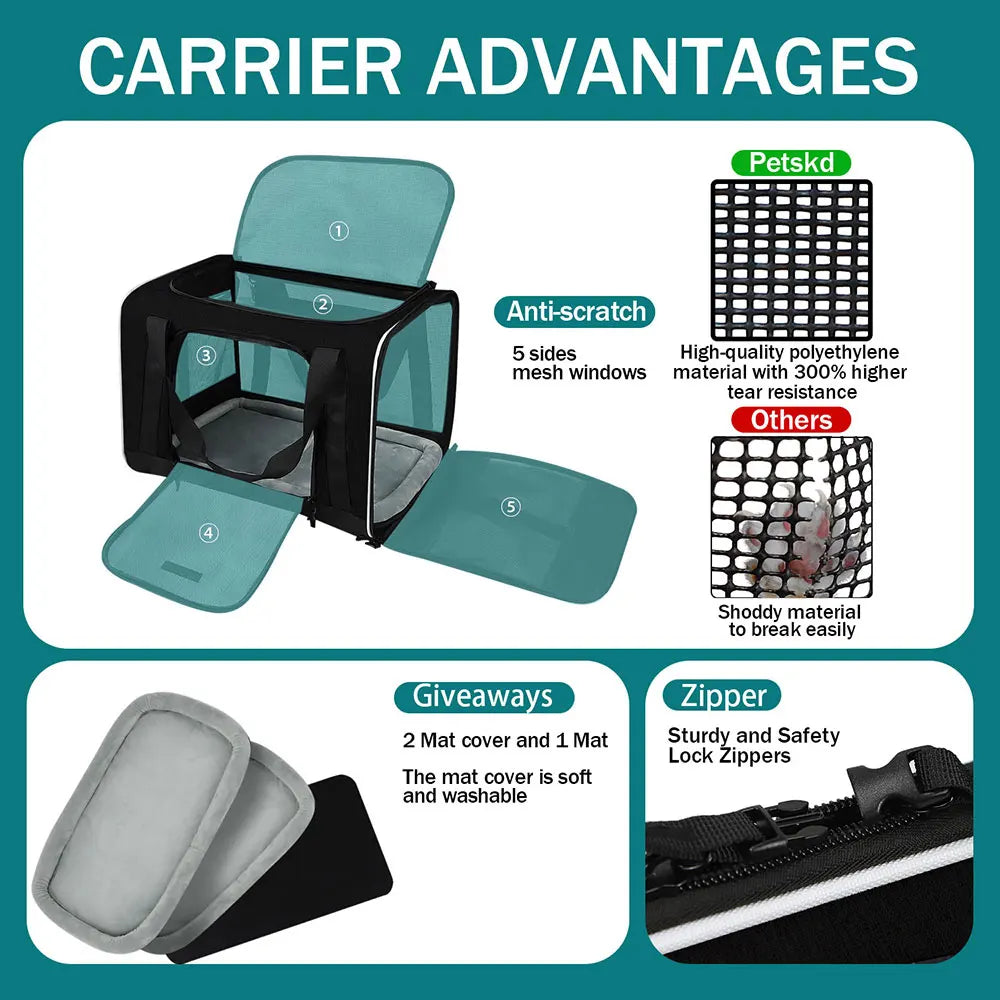 Petskd Portable Pet Carrier Bag Soft Sided Breathable Travel Carrier