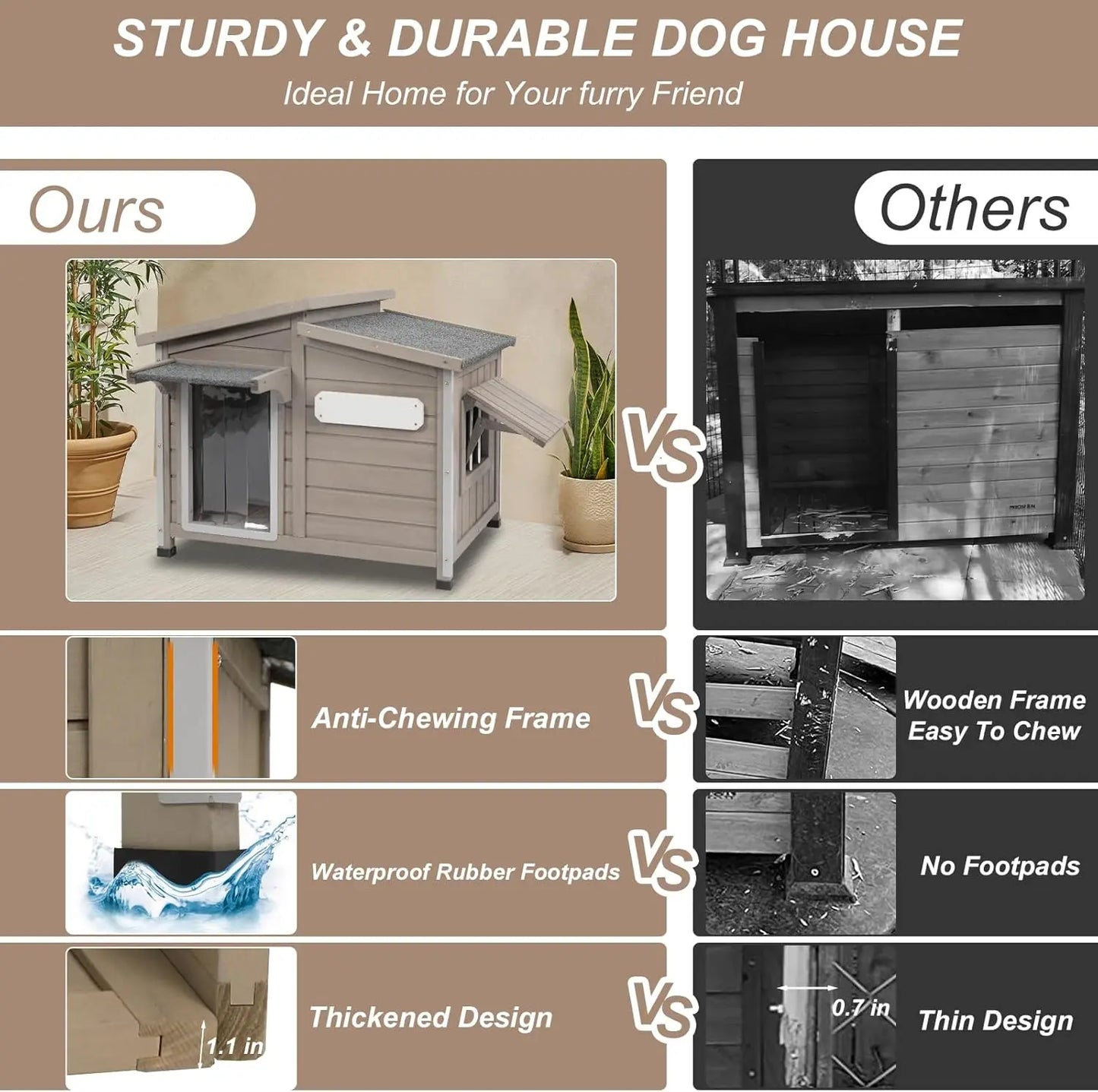 34" L Outdoor Dog House with Removable Floor, Raised Feet, Anti-Chewing Iron Frame – Weatherproof Wooden Kennel with Roof, Movab