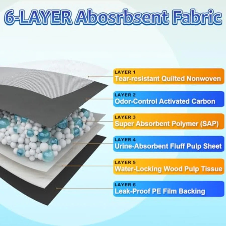 Dog Pee Pads Odor Control Potty Pads For Dogs